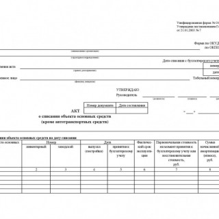 Акт о списании объекта основных средств (кроме автотранспортных средств). Форма ОС-4