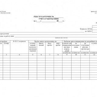 Форма 425-АПК. Реестр карточек N __ учета работы шин