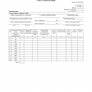 Форма 424-АПК. Карточка N __ учета работы шин